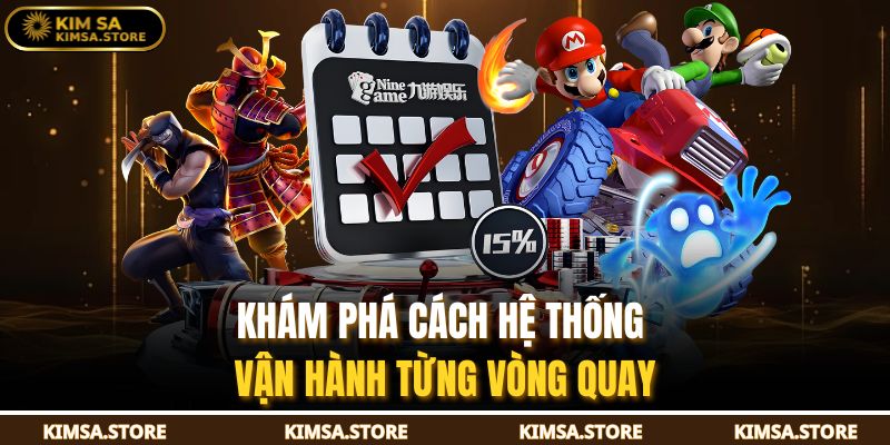 Khám phá cách hệ thống vận hành từng vòng quay